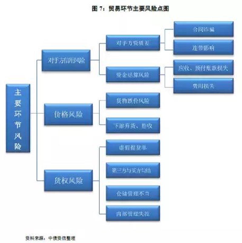 检验检疫技术中心改革前景如何？面对日益复杂的国际疫情形势和贸易环境，中国检验检疫技术中心正在经历一场深刻的变革。