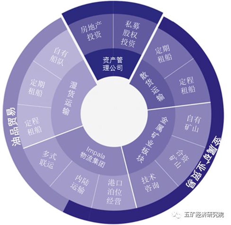 贸易公司在进行出口业务时，如何正确地完成出口退税流程并进行相应的账务处理？让我们通过具体案例来一探究竟。