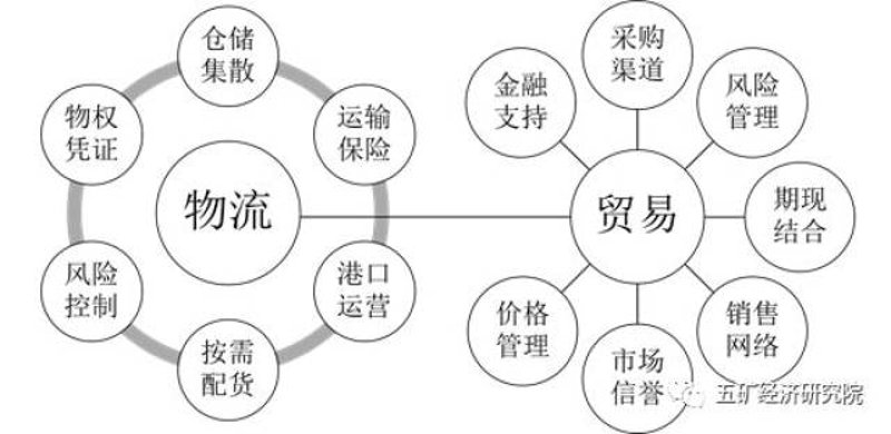 山西贸易学校就业前景如何？这是一个许多人关心的问题。