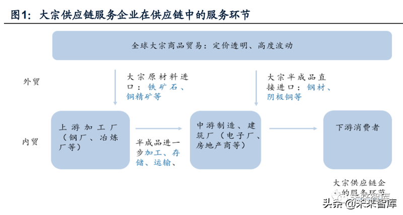 厦门出入境检验检疫局国际旅行卫生保健中心,你了解多少?