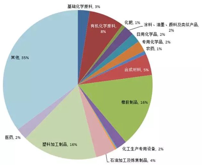 厦门出入境检验检疫局国际旅行卫生保健中心,为您的出国之旅保驾护航