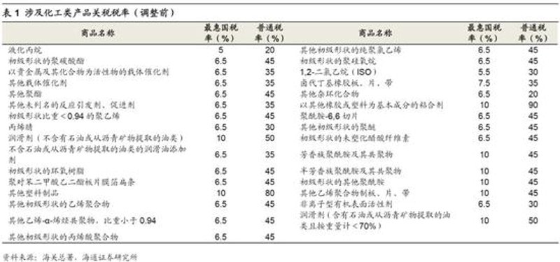 贸易公司出口退税流程及账务处理：如何简化操作提升效益
